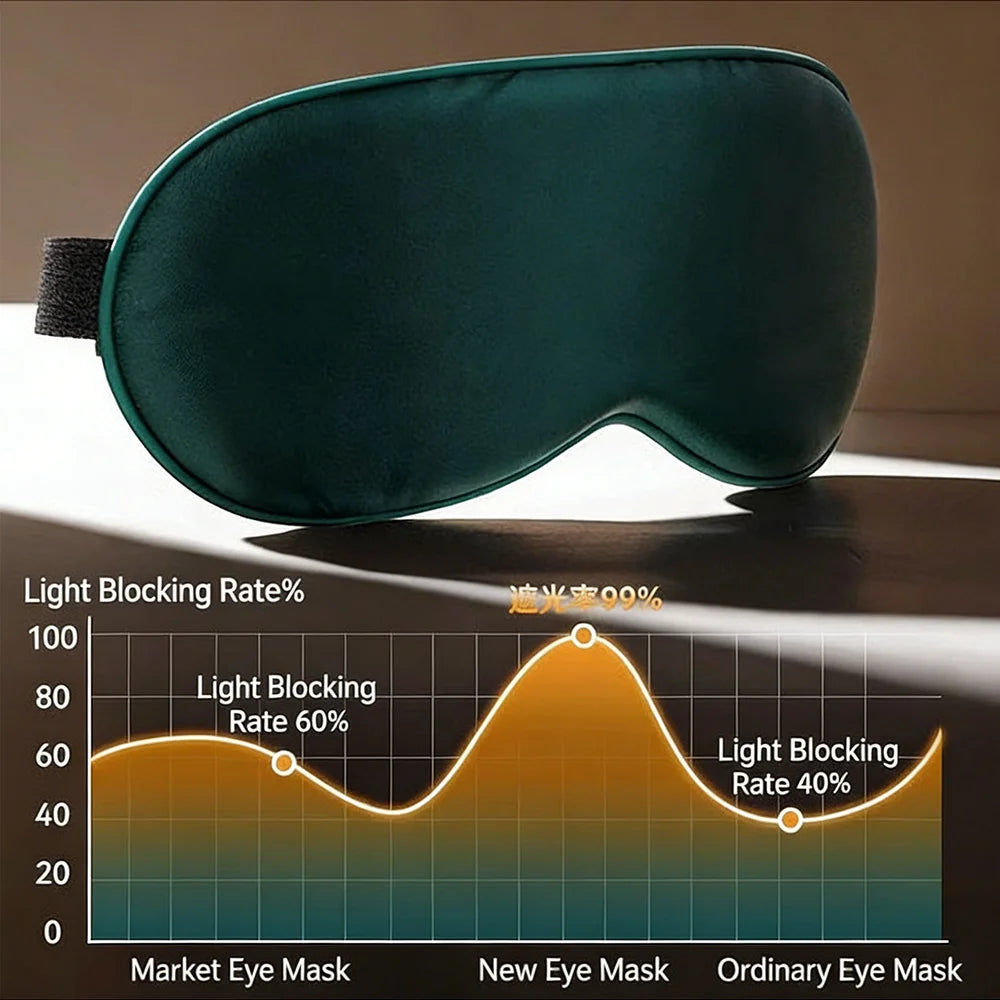 Silk Sleep Mask – Pressure-Free, Adjustable & Breathable Blackout Eye Mask for Restful Sleep