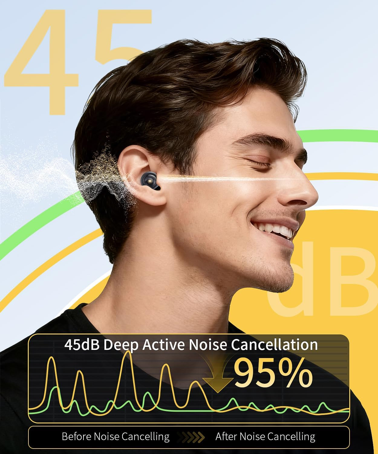 Reusable Noise-Cancelling Ear Plugs (45dB) – Sleep Earplugs with 8 Eartips & Travel Case (Black)